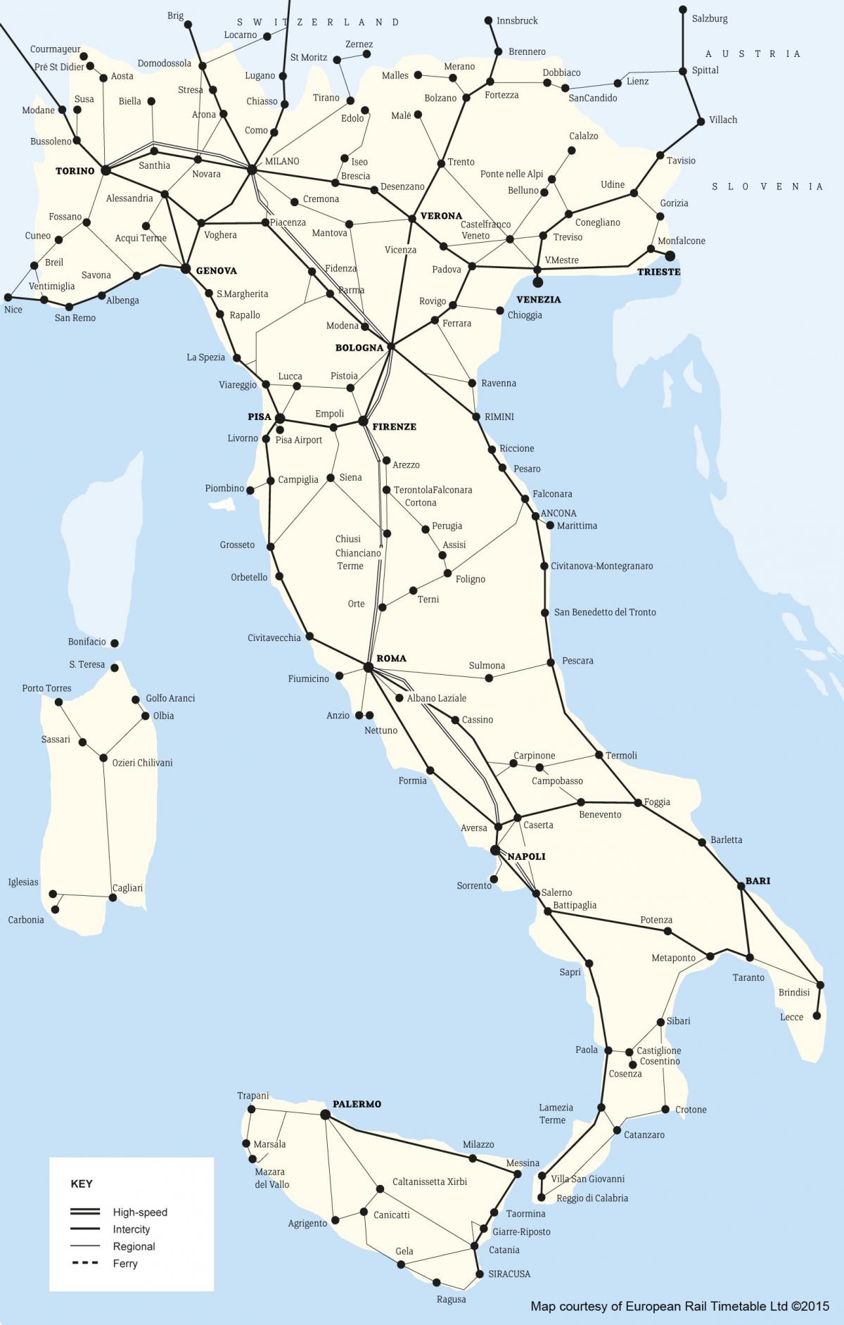 イタリアの鉄道路線図